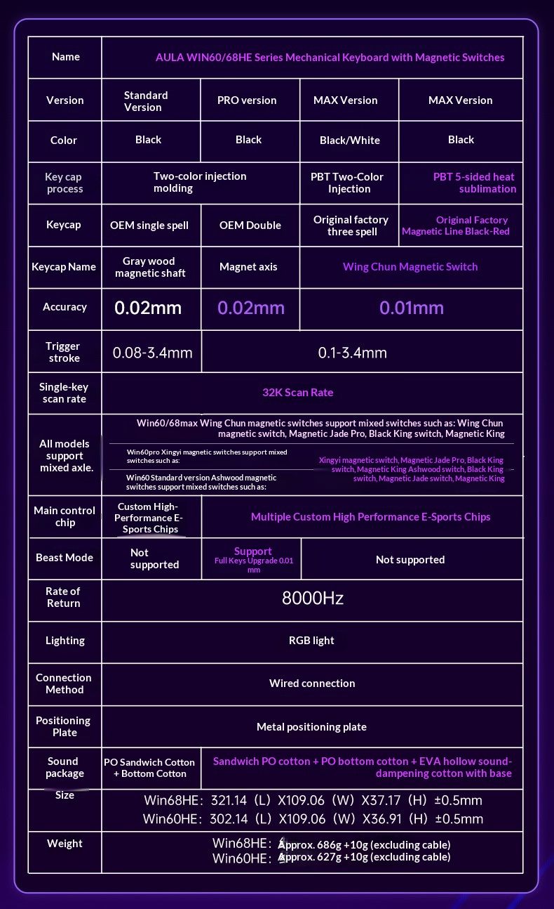 Teclado com interruptor magnético e gravação lateral, mecânico e personalizável, ideal para jogos de eSports em tempo real, FPS, Valorant e CS._voghion.com