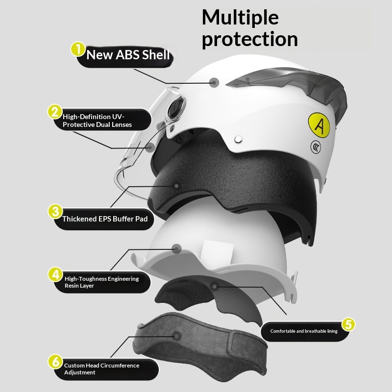 New National Standard 3C Certified Double Visor Electric Motorcycle Women Men, Half Helmet For Summer Sun Protection And_voghion.com