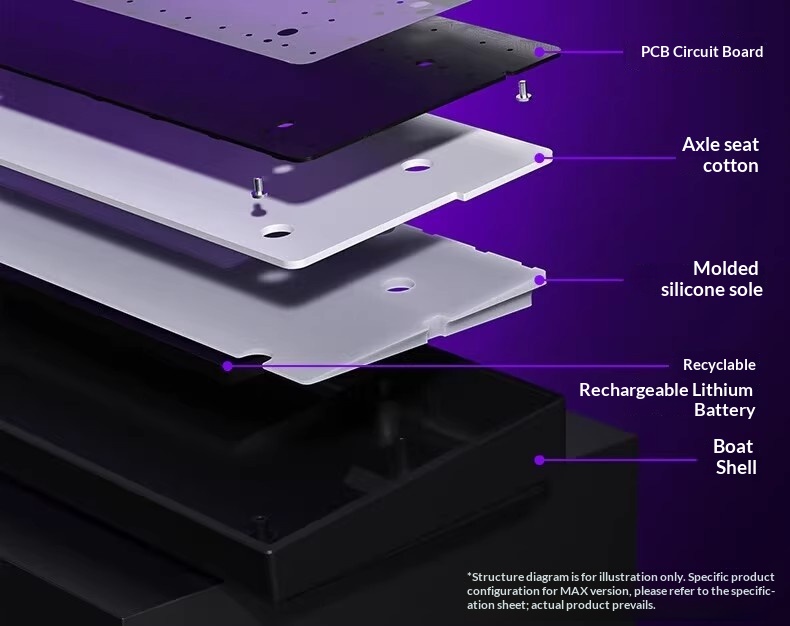 Wolf Spider MINI60HE Magnetic Switch Keyboard, Three-Mode RT, Customizable For E-Sports Gaming, Wired, 8K Report Rate,_voghion.com