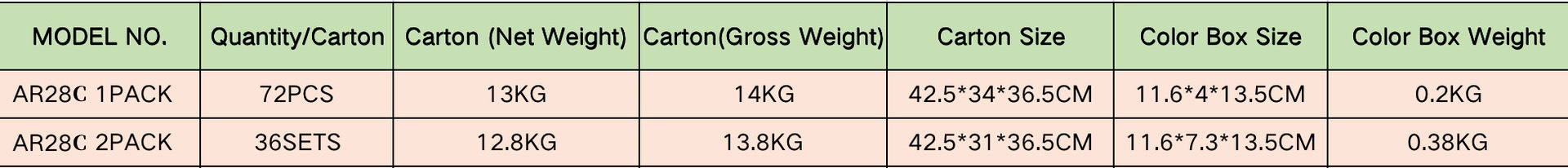 Repellente per topi silenzioso elettronico a ultrasuoni Animal Smart, installabile in auto._voghion.com