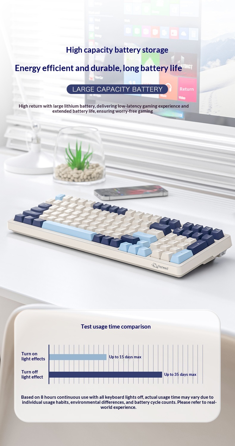 Liberty Wolf K8 Mechanical Keyboard Wireless 2.4G Bluetooth Tri-Mode Hot-Swappable Customizable Gaming Gasket Structure_voghion.com