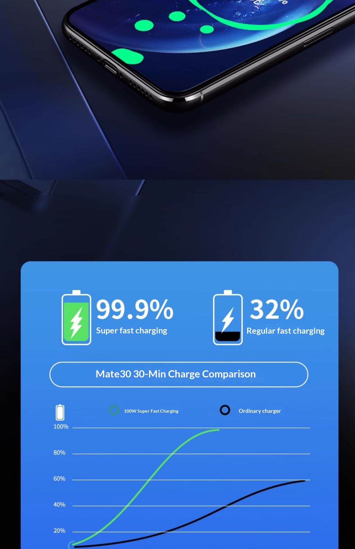 Mobile Phone Super Fast Charging Head Cigarette Lighter One-to-Two Conversion Plug Car Charger Flagship Store_voghion.com