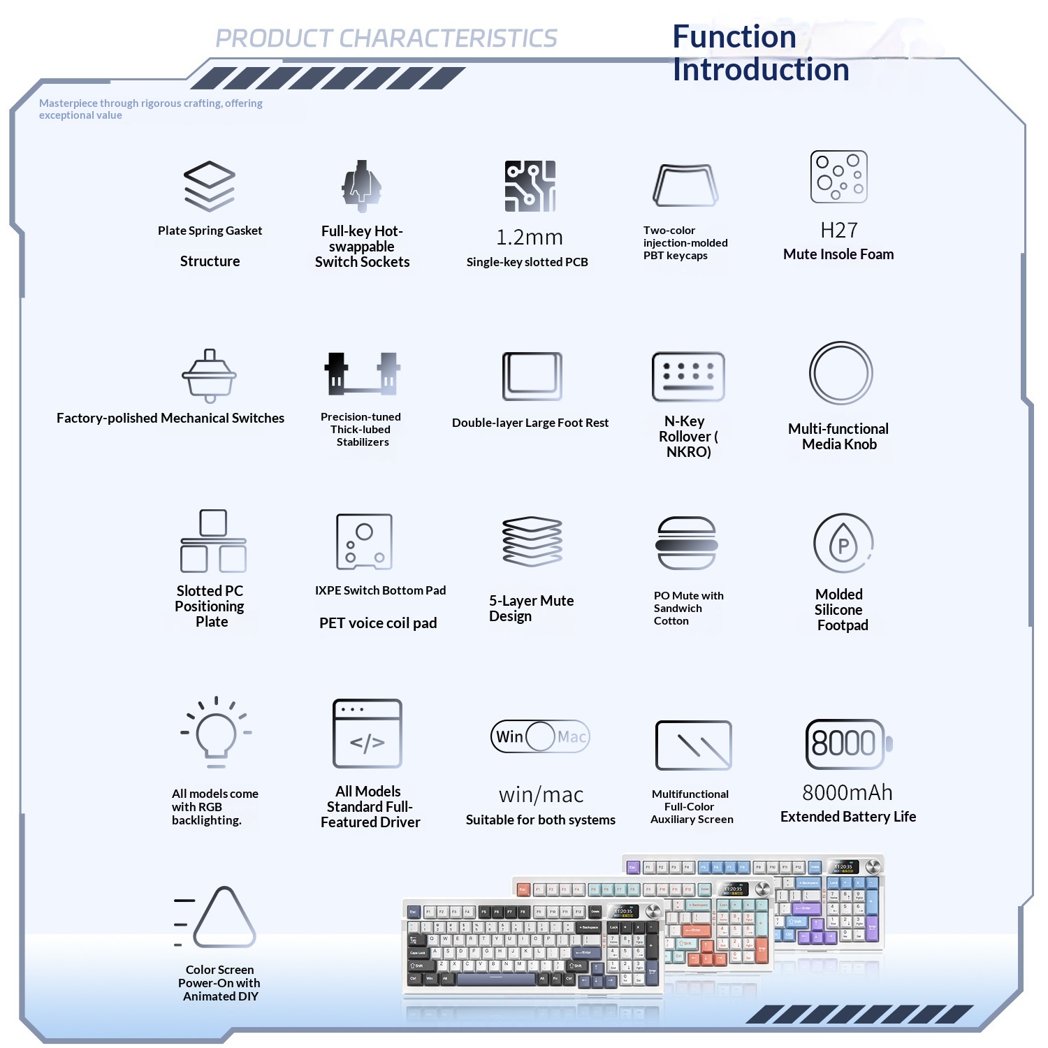Srebrny Eagle 95D, trójtrybowy, mechaniczny, z bocznym nadrukiem gradientowym, dwukolorowy, wtryskowy, bezprzewodowy, Bluetooth 98 RGB, przewodowy_voghion.com