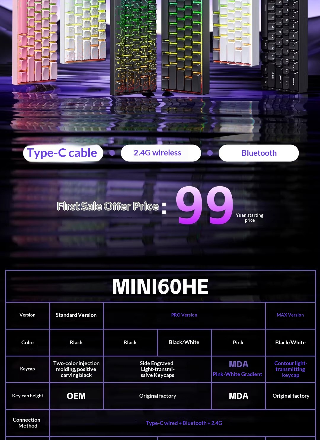 Wolf Spider MINI60HE Magnetic Switch Keyboard, Three-Mode RT, Customizable For E-Sports Gaming, Wired, 8K Report Rate,_voghion.com