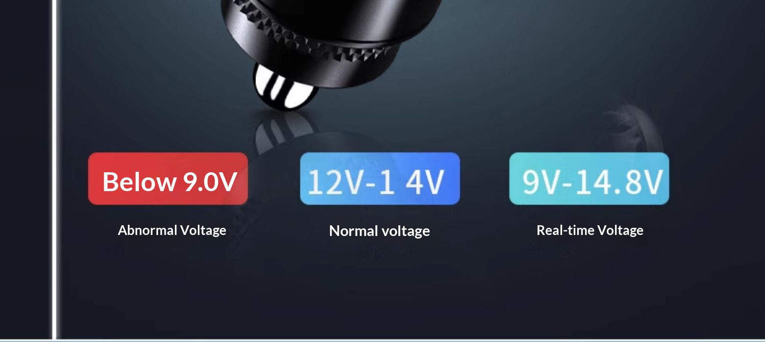 Mobile Phone Super Fast Charging Head Cigarette Lighter One-to-Two Conversion Plug Car Charger Flagship Store_voghion.com