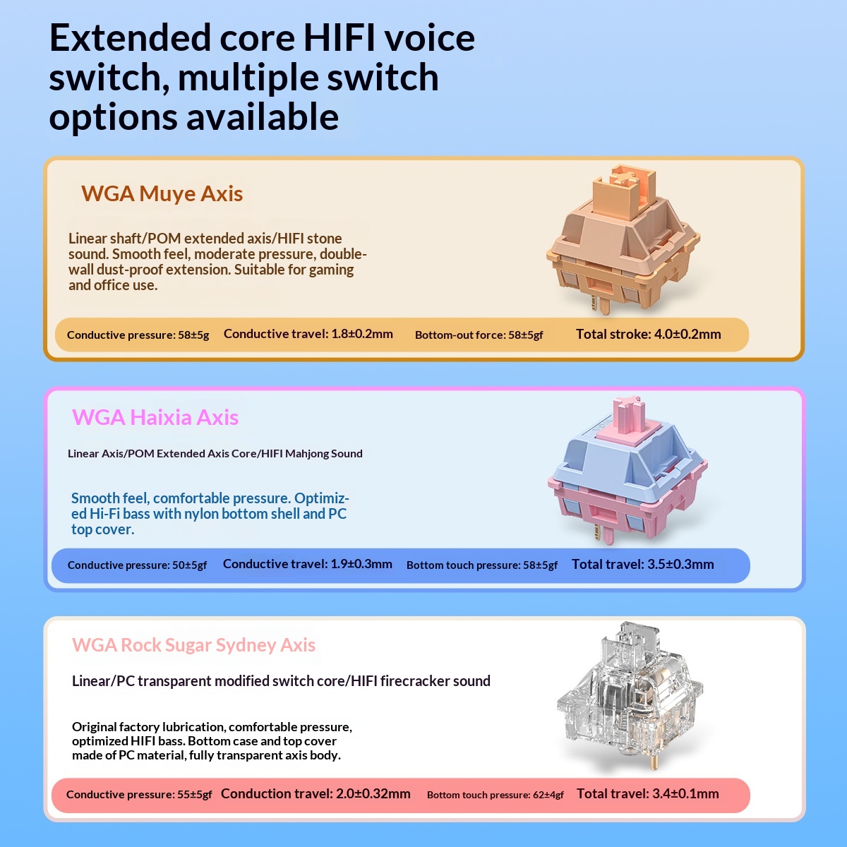 Srebrny Eagle 95D, trójtrybowy, mechaniczny, z bocznym nadrukiem gradientowym, dwukolorowy, wtryskowy, bezprzewodowy, Bluetooth 98 RGB, przewodowy_voghion.com
