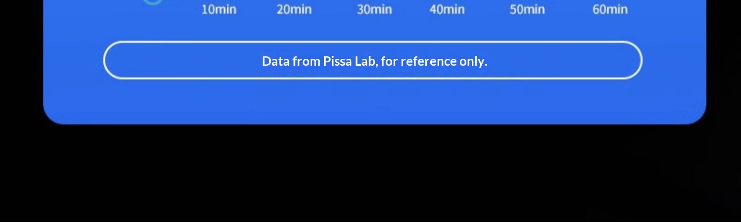 Mobile Phone Super Fast Charging Head Cigarette Lighter One-to-Two Conversion Plug Car Charger Flagship Store_voghion.com