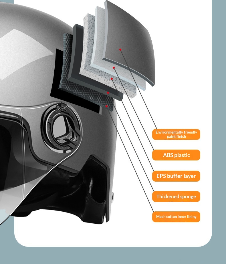 Elektrische step helm voor dames en heren alle seizoenen_voghion.com
