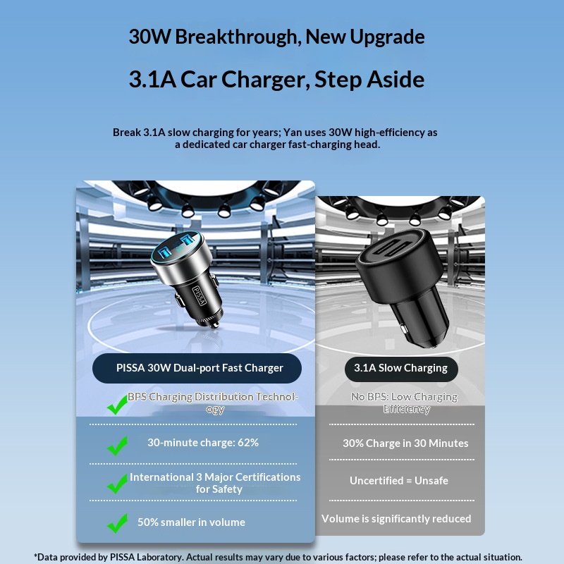 Mobile Phone Super Fast Charging Head Cigarette Lighter One-to-Two Conversion Plug Car Charger Flagship Store_voghion.com