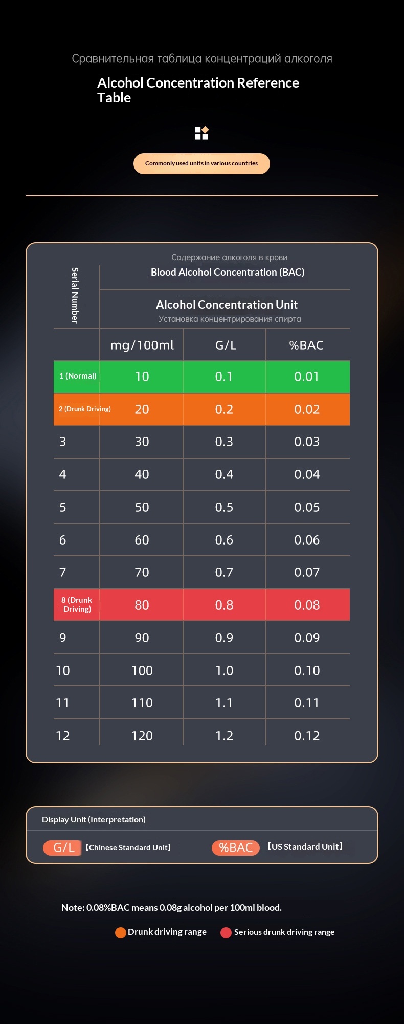 Grenzüberschreitender Bestseller: Aufblasbarer Alkoholtester, hochpräziser tragbarer Alkoholdetektor zur Überprüfung auf Trunkenheit am Steuer_voghion.com