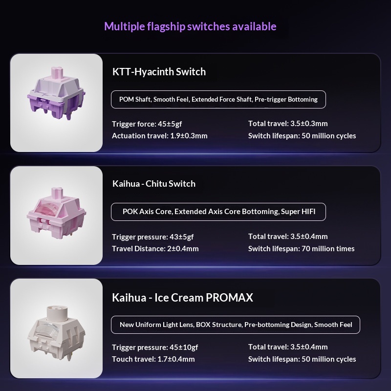 Forerunner GS98 Customized Mechanical Keyboard Wireless Three-Mode Bluetooth Office Gaming E-Sports Dedicated_voghion.com