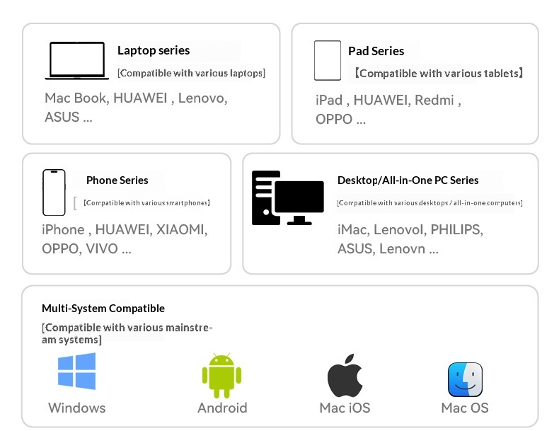 Teclado inalámbrico Bluetooth de modo dual, recargable y silencioso para iPad, teléfono móvil, tableta, ordenador Mac, compacto y bonito._voghion.com