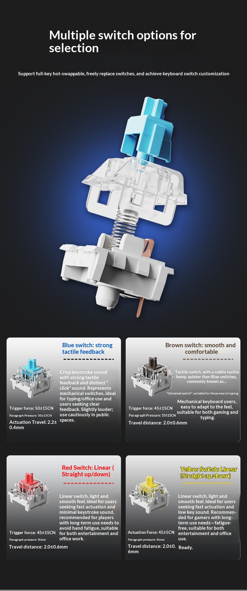 F98PRO Klavye, Oyun İçin Özelleştirilebilir Kablosuz Üç Modlu RGB Bluetooth Mekanik Klavye_voghion.com