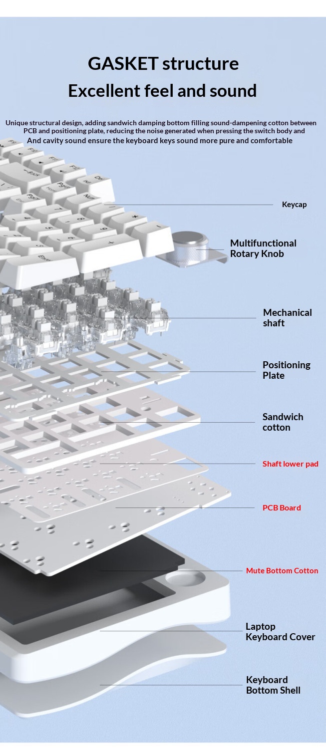 Teclado mecánico, con cable, inalámbrico, Bluetooth, intercambiable en caliente, apto para distribución de 98 teclas, estructura de junta, disponible para_voghion.com