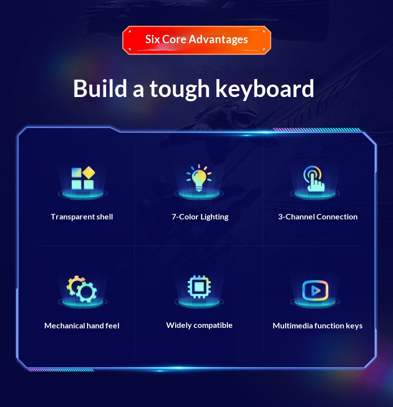 Compatible IPad Bluetooth Gradient Multi-System Device Silent Lightweight Portable 10inch Luminous Transparent Keyboard_voghion.com