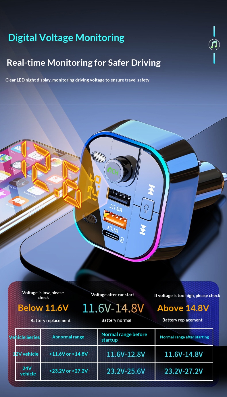 Bluetooth Car Kit Wireless Receiver For Lossless Music Streaming_voghion.com