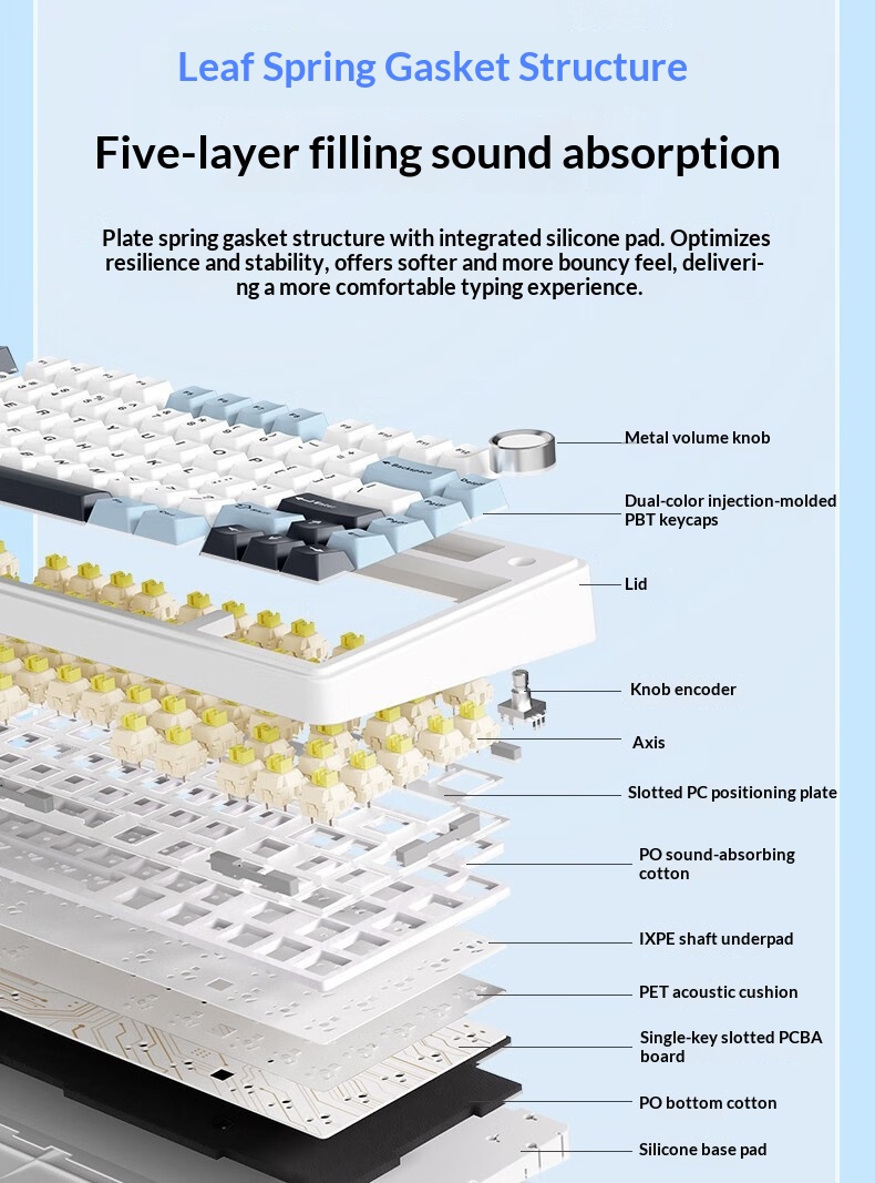 AULA Wolf Spider F75 Wireless Three-Mode Customized Mechanical Keyboard Gaming Gasket Structure Hot-Swappable Bluetooth_voghion.com