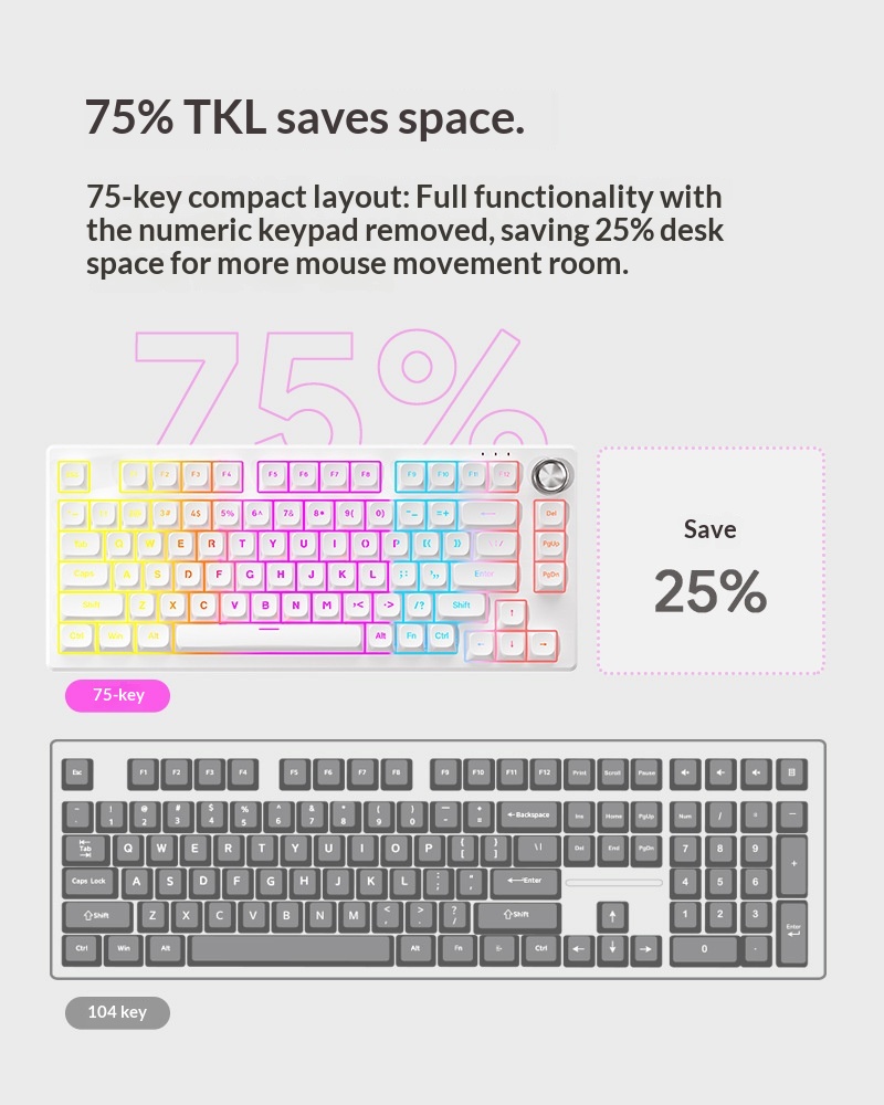 FURYCUBE IP75 Luminous Mechanical Feel Computer Gaming Esports High-Value Wired Silent Keyboard_voghion.com