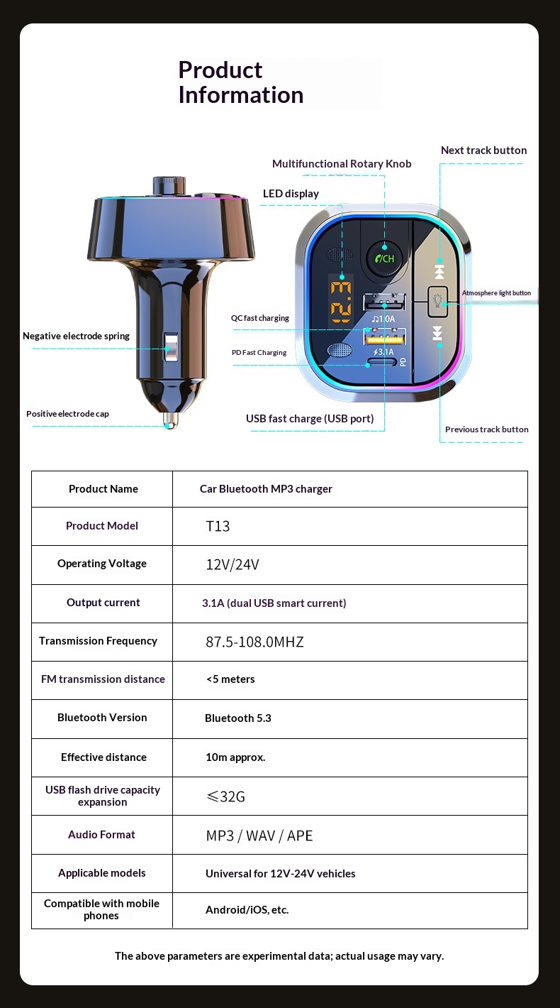 Bluetooth Car Kit Wireless Receiver For Lossless Music Streaming_voghion.com