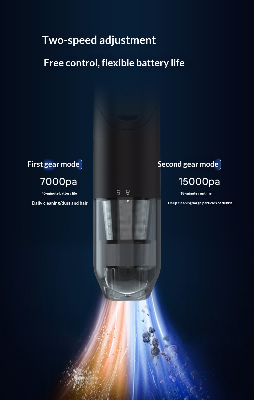 Bärbar trådlös bildammsugare för hemmabruk_voghion.com