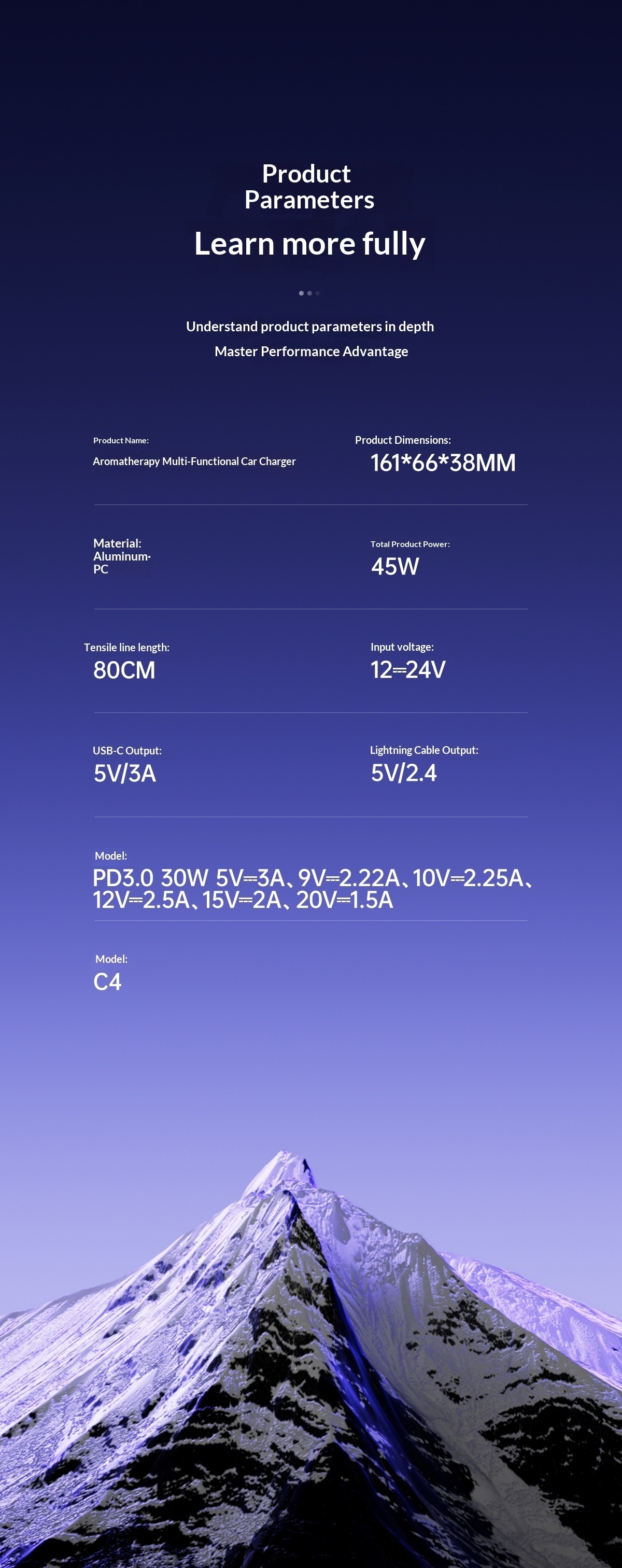 Multifunktionel biloplader med stemningslys og duftspreder_voghion.com