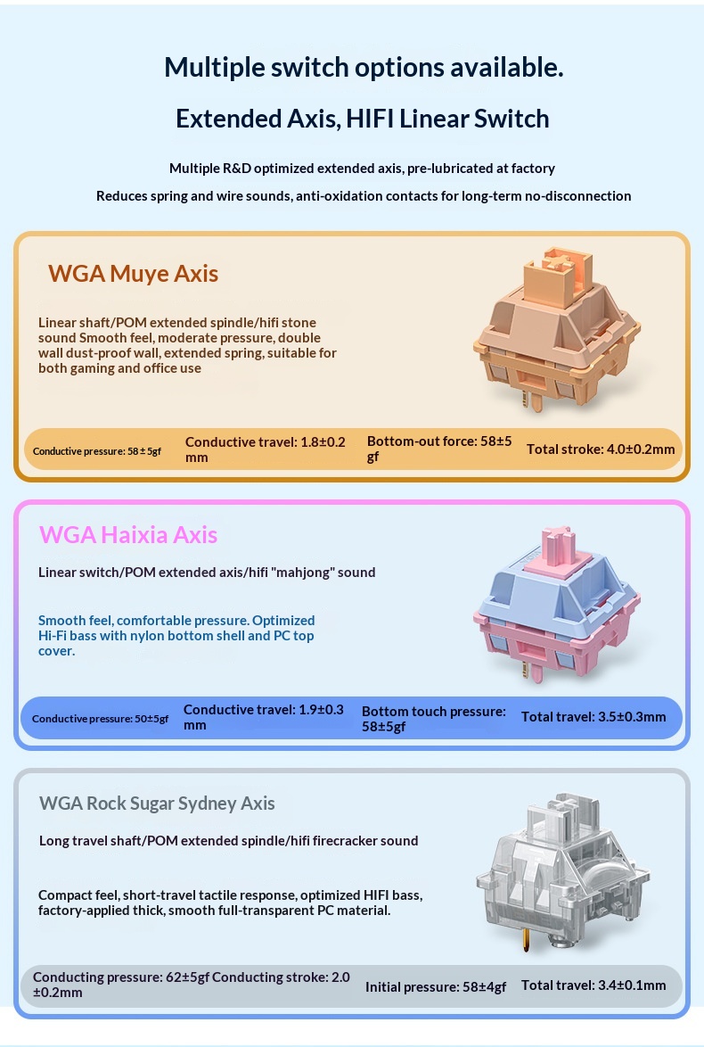 Srebrny Eagle 95D, trójtrybowy, mechaniczny, z bocznym nadrukiem gradientowym, dwukolorowy, wtryskowy, bezprzewodowy, Bluetooth 98 RGB, przewodowy_voghion.com