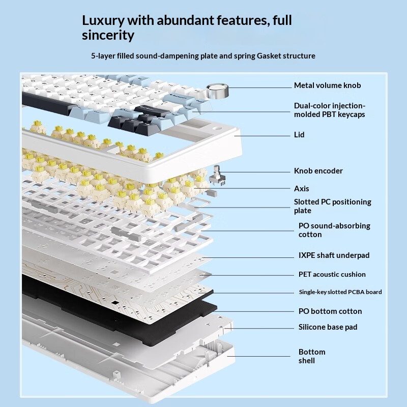 AULA Wolf Spider F75 Wireless Three-Mode Customized Mechanical Keyboard Gaming Gasket Structure Hot-Swappable Bluetooth_voghion.com