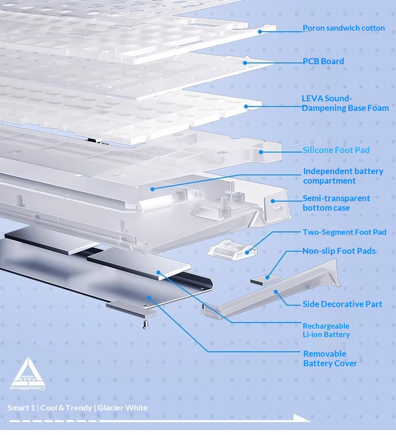 Wolf Spider F98pro/F98ProV3 Transparent Customized Three-Mode Wireless Bluetooth Mechanical Keyboard With Hot-Swappable_voghion.com