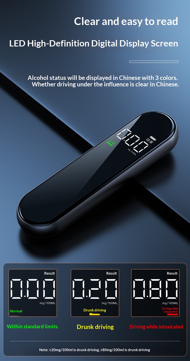 Car Intelligent Voice Digital Display Portable Detector High Precision Blowing Alcohol Tester_voghion.com