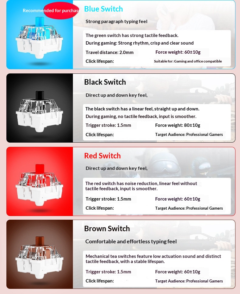 Tastiera USB luminosa Wolf Spider S2022 Meccanica Verde Axis per computer desktop e portatili, ideale per giochi e-sport._voghion.com