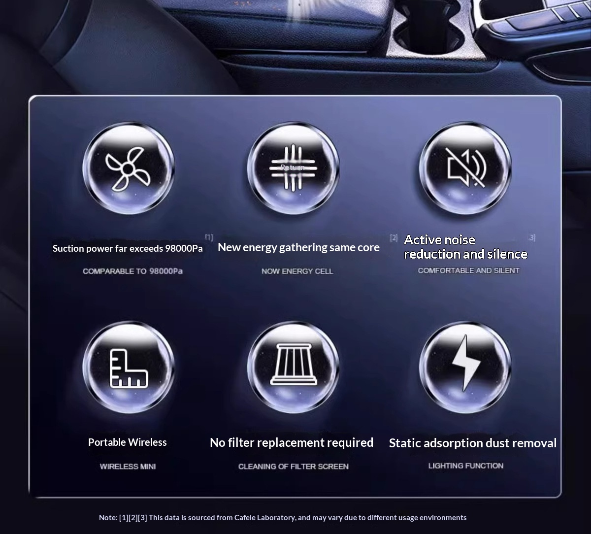 Draadloze autostofzuiger met supersterke zuigkracht en hoog vermogen, ideaal voor tweeërlei gebruik._voghion.com