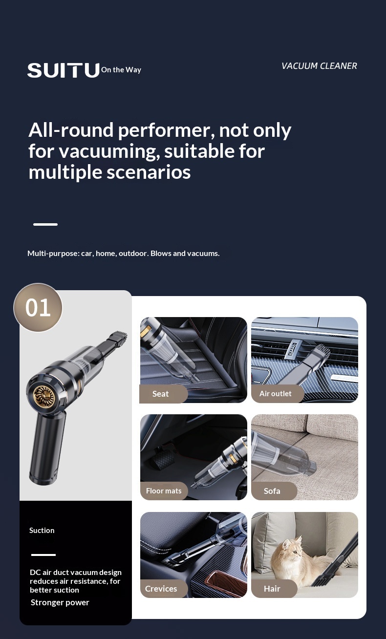 Draadloze stofzuiger, multifunctioneel, krachtig blazen en zuigen, kleine handstofzuiger met hoog vermogen voor huishoudelijk gebruik._voghion.com