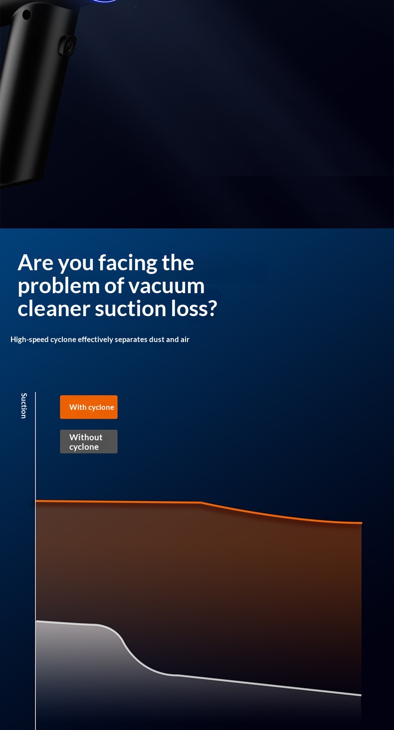 Zubehör Kabelloser Handstaubsauger mit hoher Saugkraft für kleine Autos_voghion.com