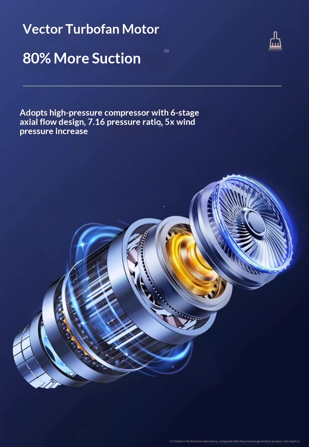 Draadloze autostofzuiger met supersterke zuigkracht en hoog vermogen, ideaal voor tweeërlei gebruik._voghion.com