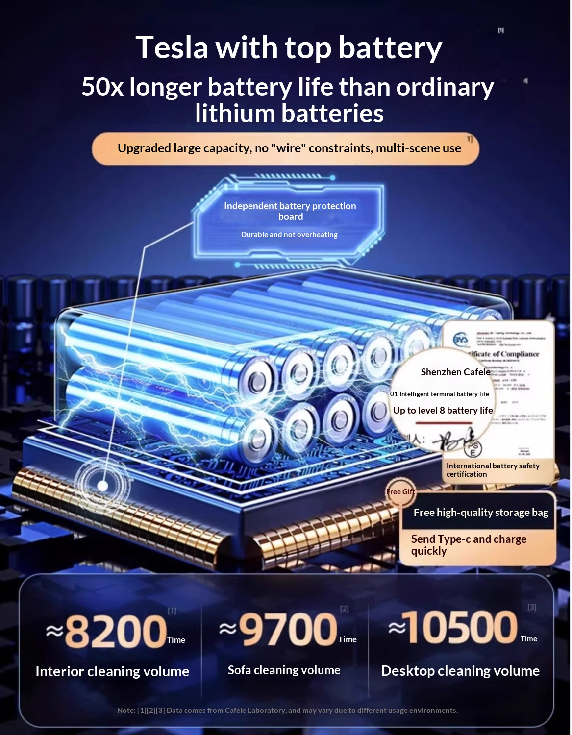 Draadloze autostofzuiger met supersterke zuigkracht en hoog vermogen, ideaal voor tweeërlei gebruik._voghion.com