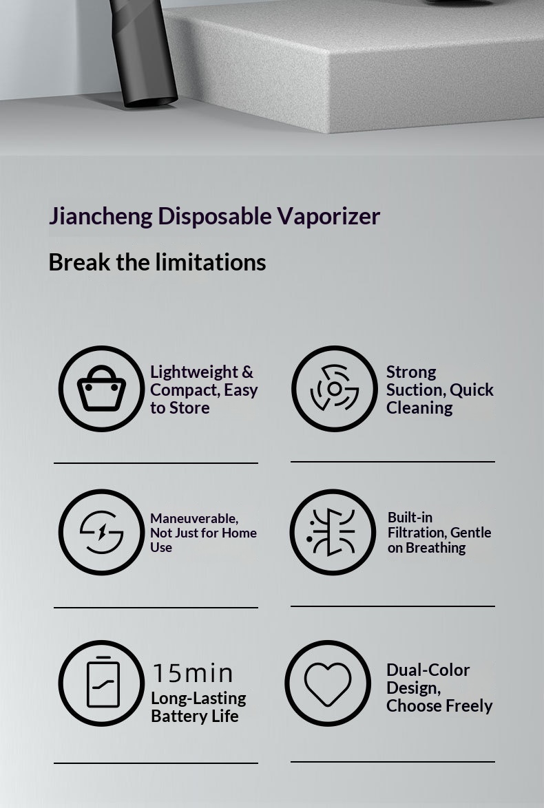 Wholesale Small Mini Handheld Portable Wireless Car Vacuum Cleaner Super Powerful_voghion.com