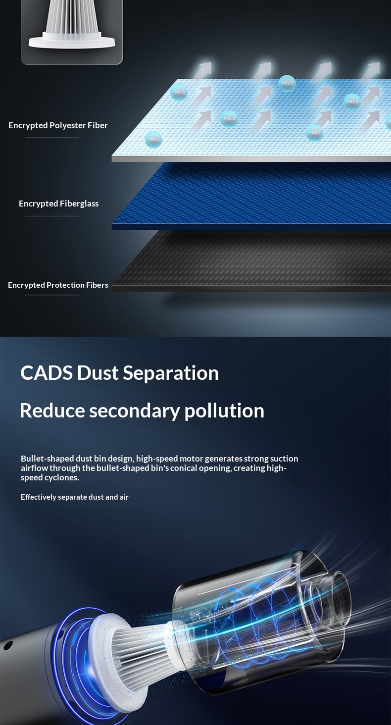 Zubehör Kabelloser Handstaubsauger mit hoher Saugkraft für kleine Autos_voghion.com