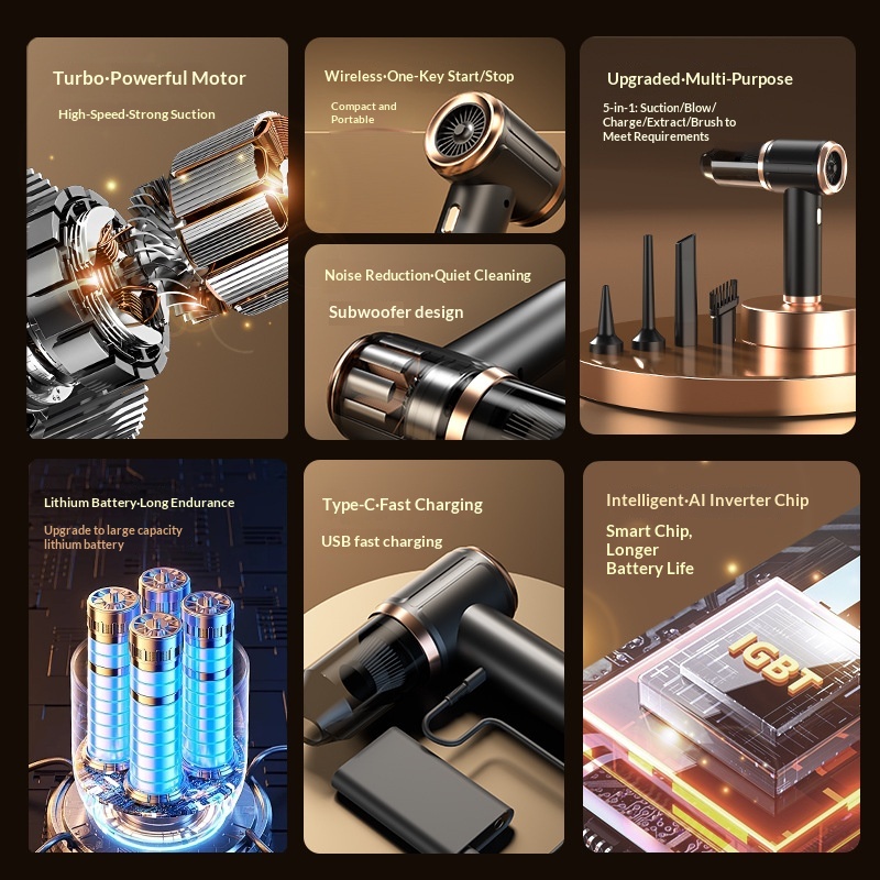 Handheld Vacuum Cleaner For Home, Strong Suction, Car-Mounted, Mini, Long Battery Life, High Suction Power, Cordless,_voghion.com