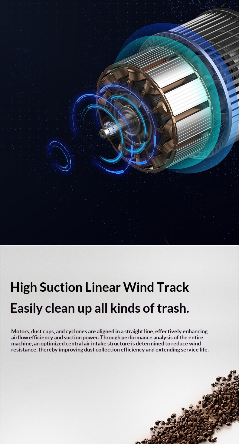 Zubehör Kabelloser Handstaubsauger mit hoher Saugkraft für kleine Autos_voghion.com