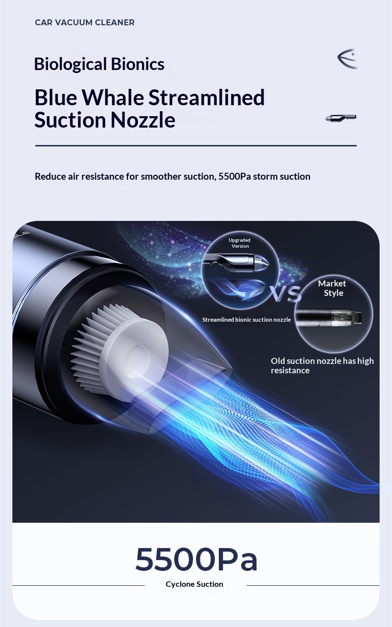 Portable Handheld Vacuum Cleaner For Car And Home High Power_voghion.com