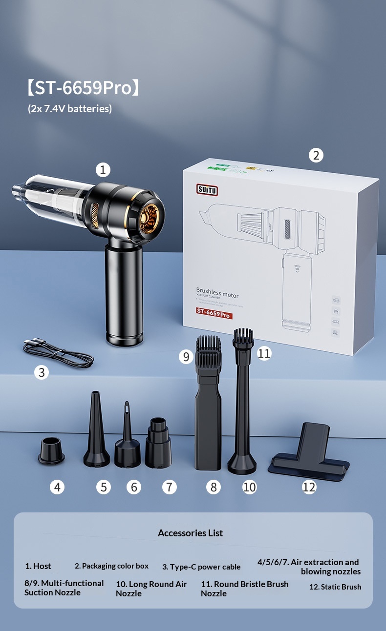 Draadloze stofzuiger, multifunctioneel, krachtig blazen en zuigen, kleine handstofzuiger met hoog vermogen voor huishoudelijk gebruik._voghion.com