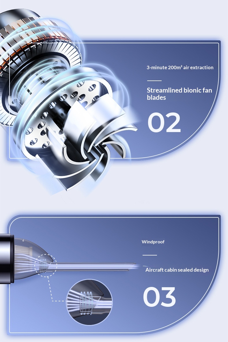 Portable Handheld Vacuum Cleaner For Car And Home High Power_voghion.com