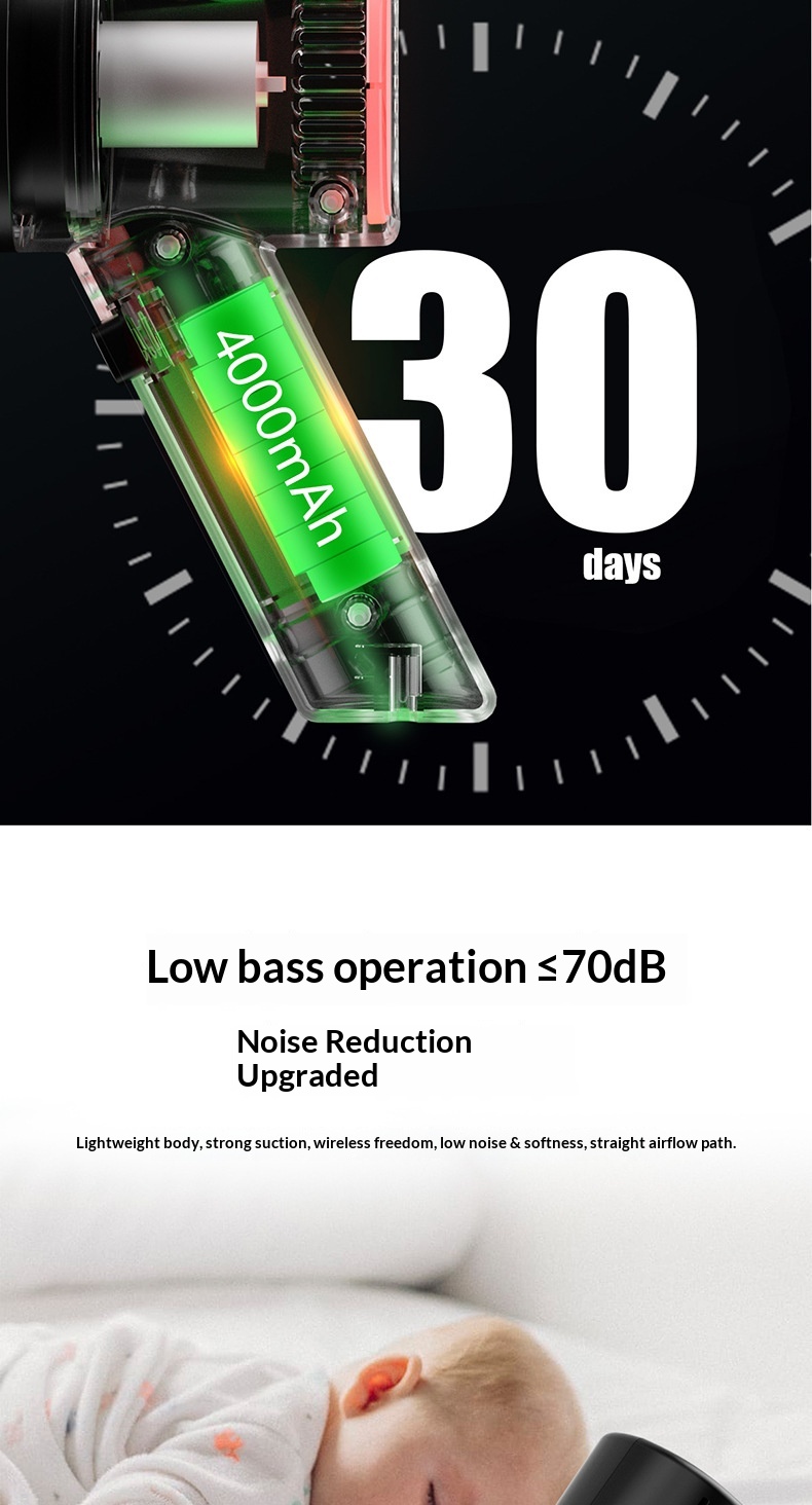 Zubehör Kabelloser Handstaubsauger mit hoher Saugkraft für kleine Autos_voghion.com