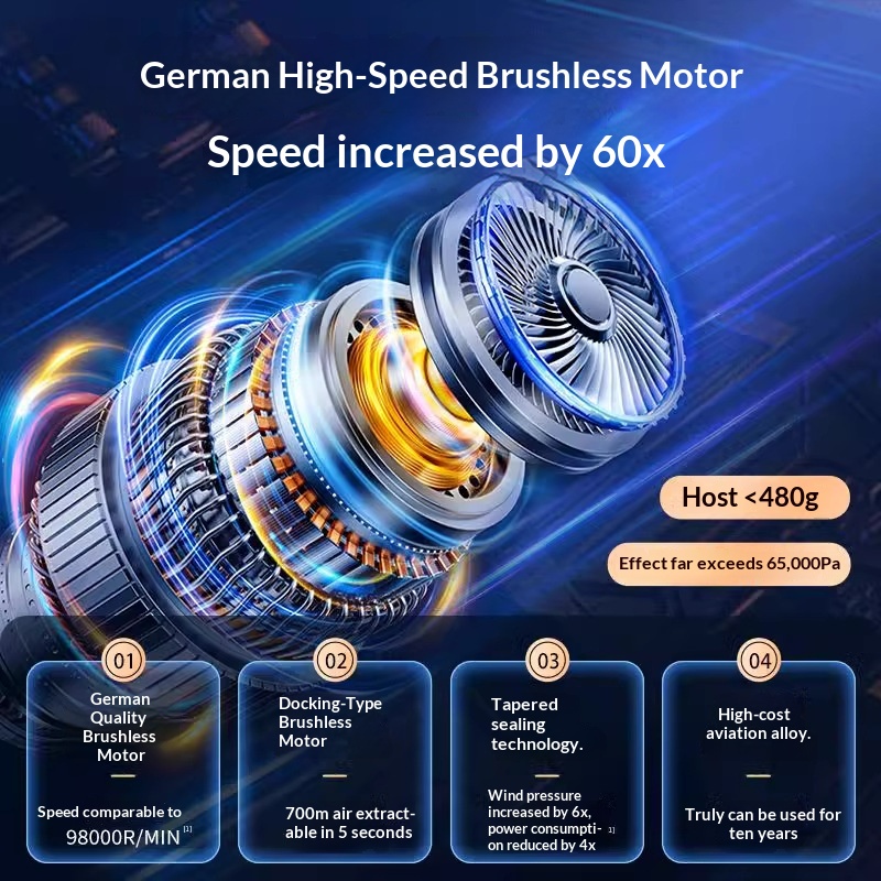 Draadloze autostofzuiger met supersterke zuigkracht en hoog vermogen, ideaal voor tweeërlei gebruik._voghion.com