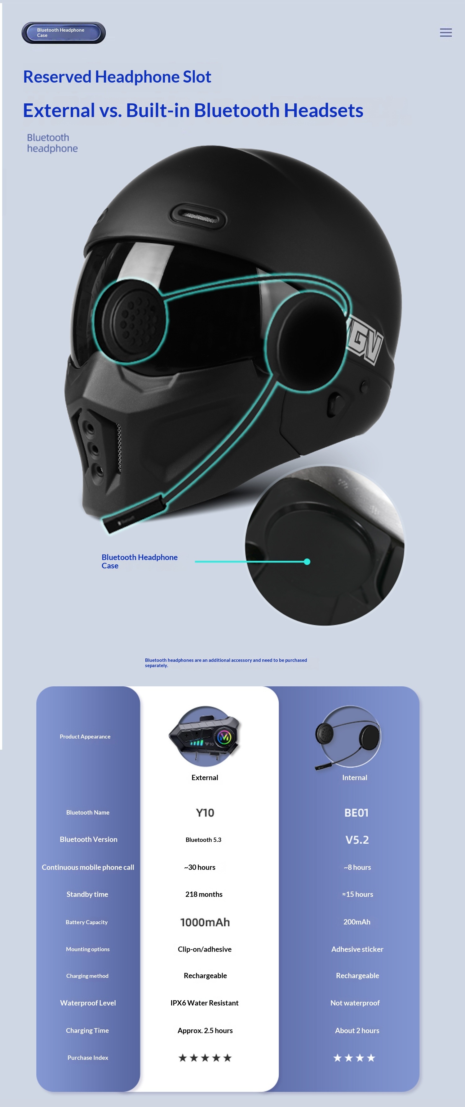 Casco moto retro scorpion con bluetooth certificato dot_voghion.com