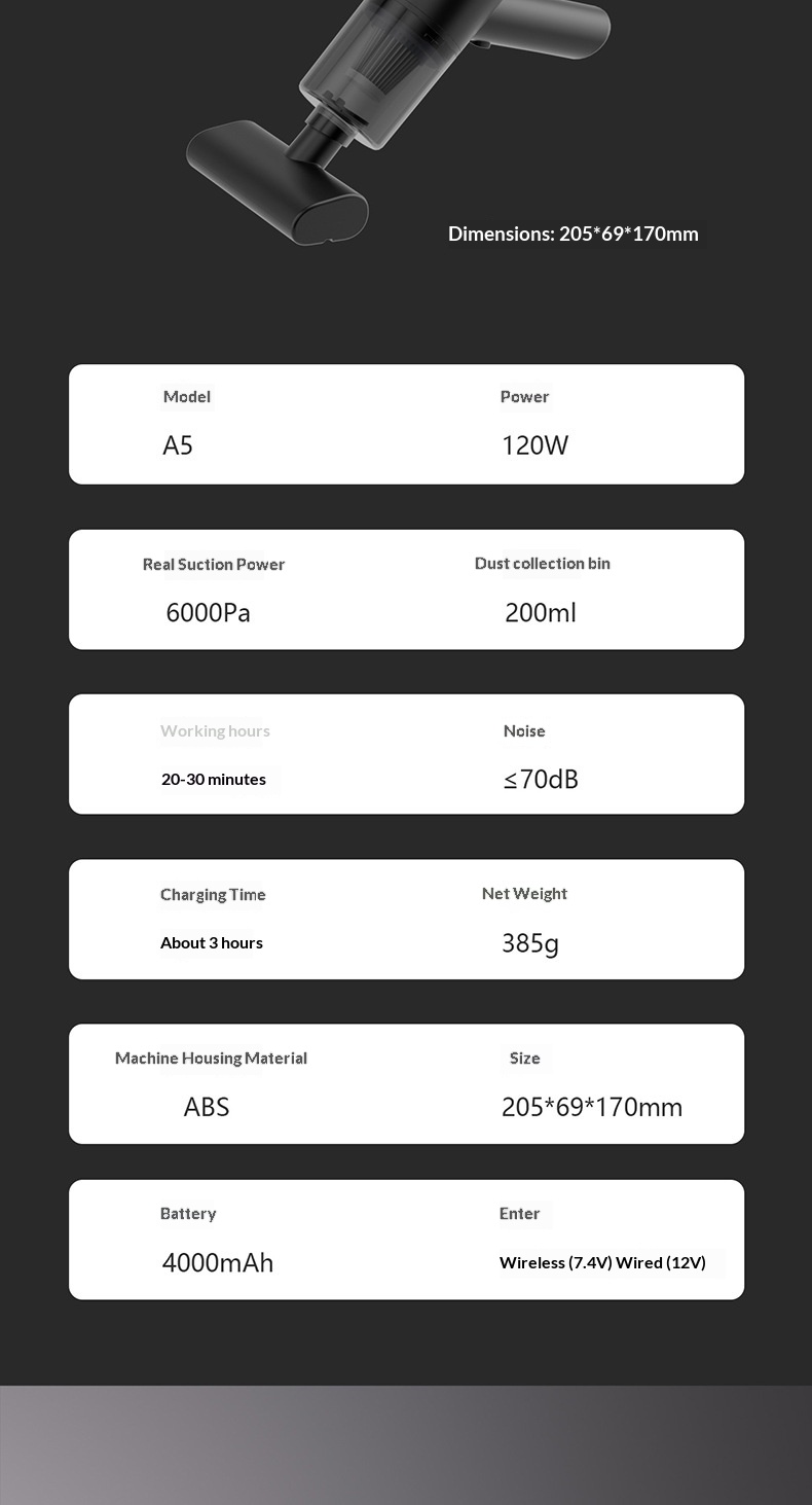 Zubehör Kabelloser Handstaubsauger mit hoher Saugkraft für kleine Autos_voghion.com