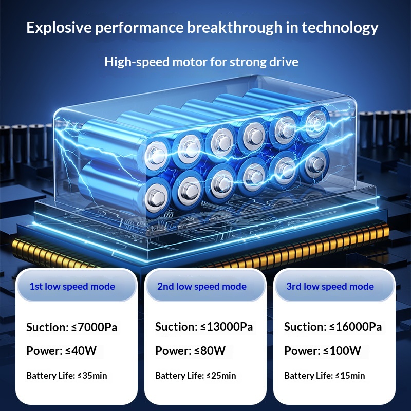 Aspirapolvere senza spazzole ad alta potenza, super potente, con tre velocità regolabili, indicatore di batteria, soffiaggio e aspirazione portatile._voghion.com