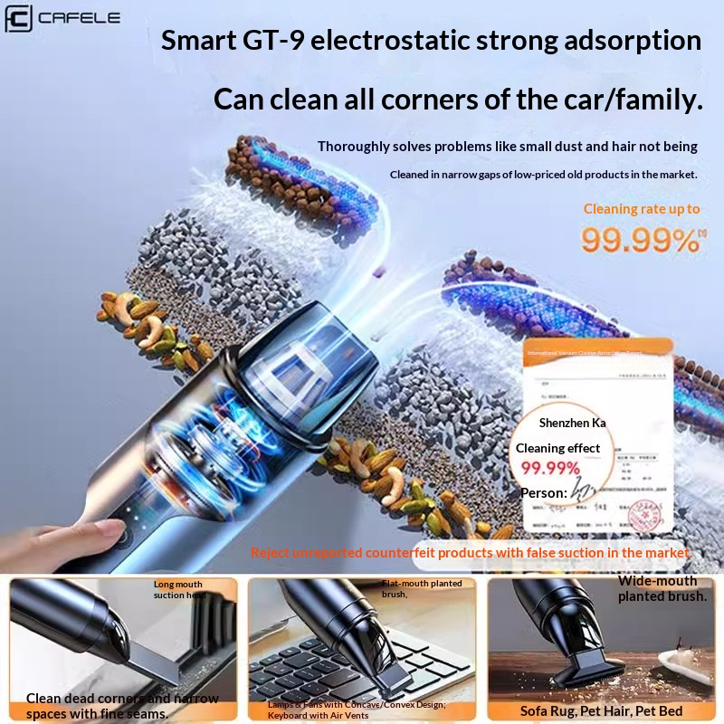 Draadloze autostofzuiger met supersterke zuigkracht en hoog vermogen, ideaal voor tweeërlei gebruik._voghion.com