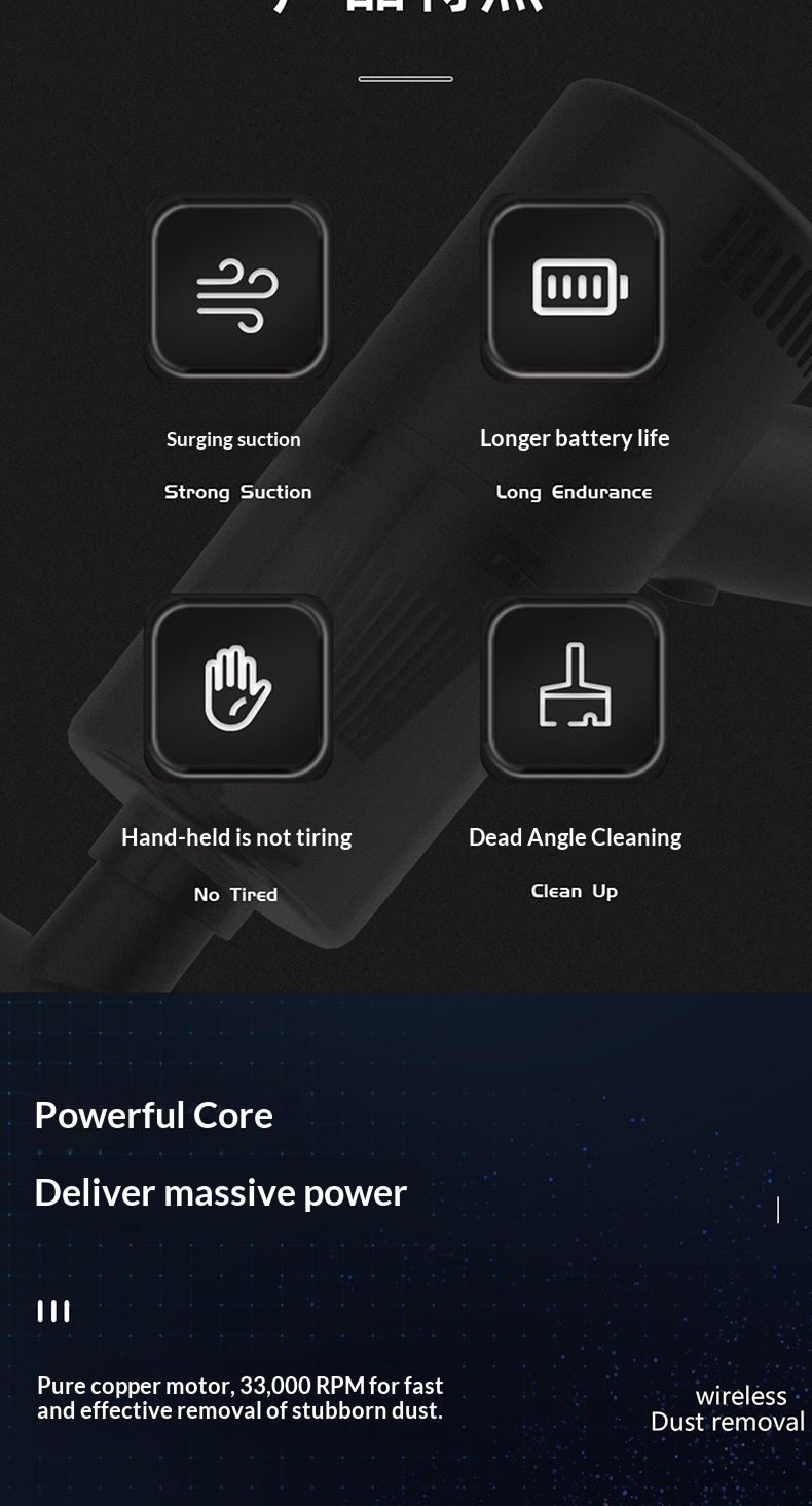 Zubehör Kabelloser Handstaubsauger mit hoher Saugkraft für kleine Autos_voghion.com