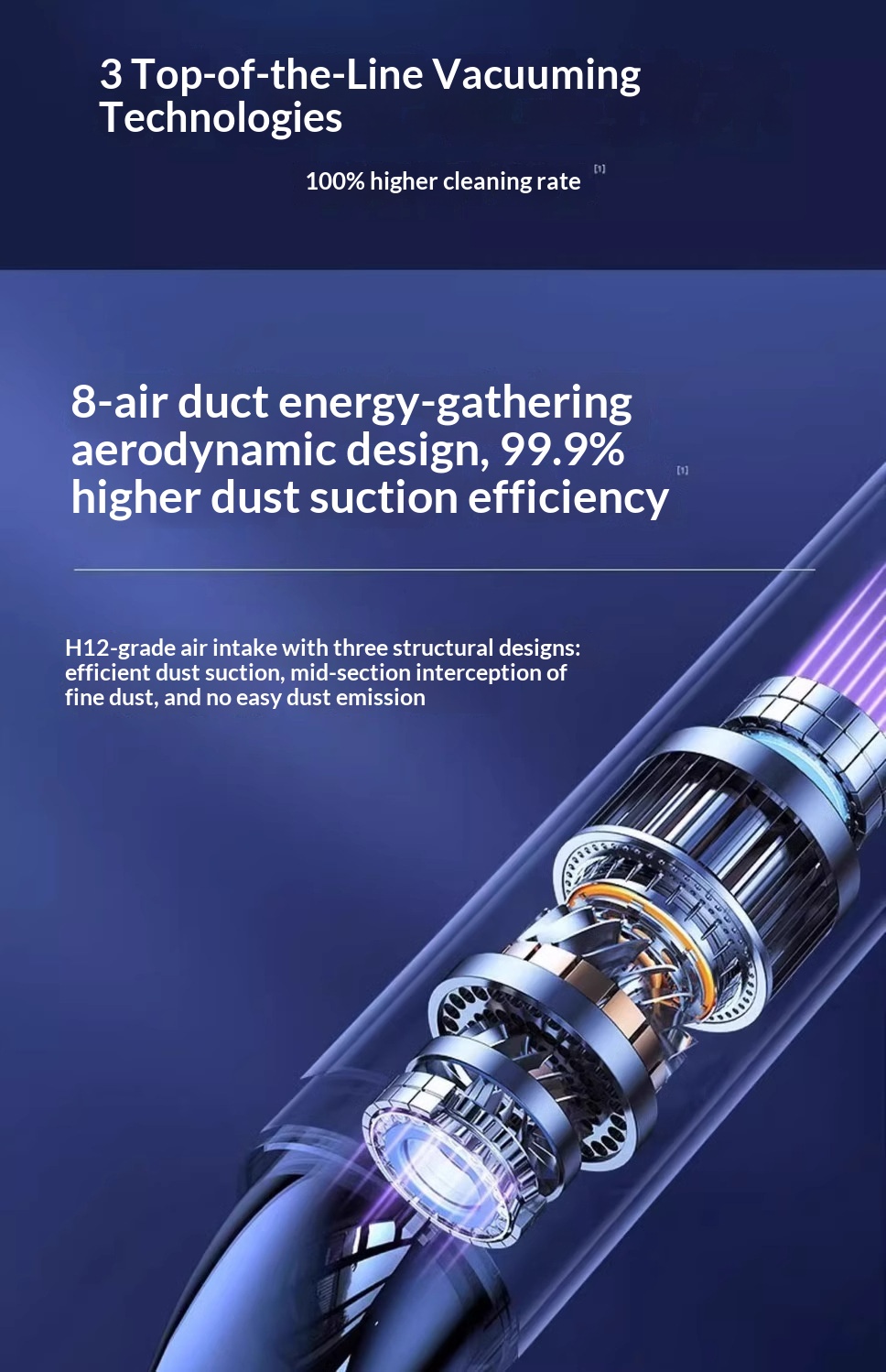 Draadloze autostofzuiger met supersterke zuigkracht en hoog vermogen, ideaal voor tweeërlei gebruik._voghion.com